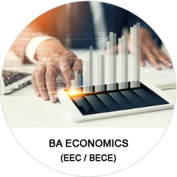 IGNOU BA Economics Solved Assignments 2019-20