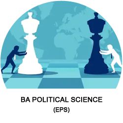 IGNOU BA Political Science Solved Assignments 2019-20